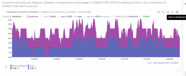 filter metrics by label